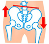 整体で改善できる産後・育児中の不調（産後の骨盤矯正）